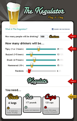 kegulator.gif kegulator.gif